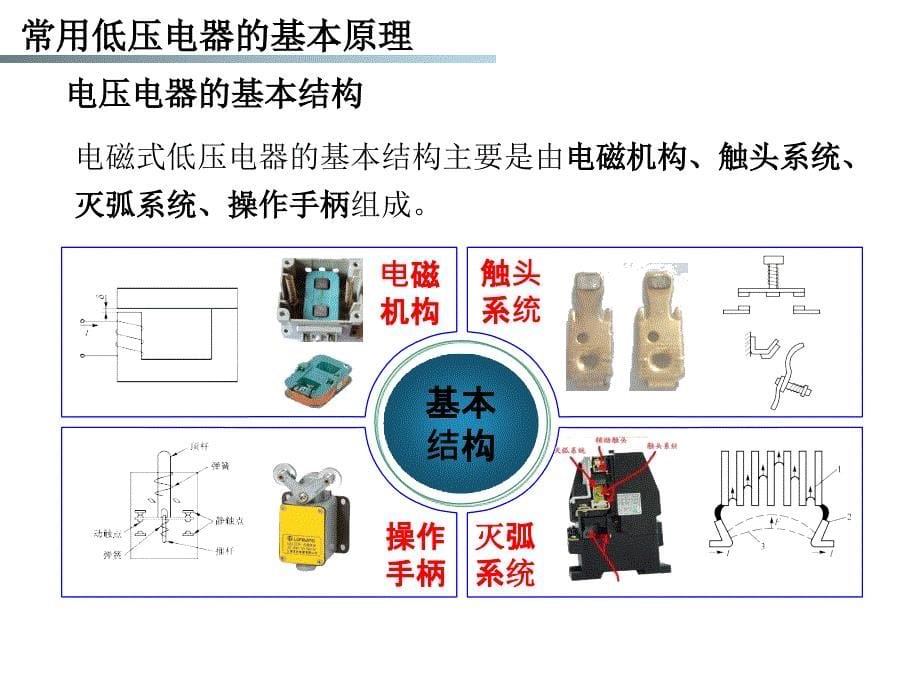 常用低压电器原理及其控制技术_第5页