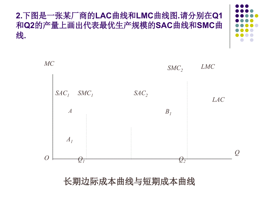 西方经济学成本论练习_第2页