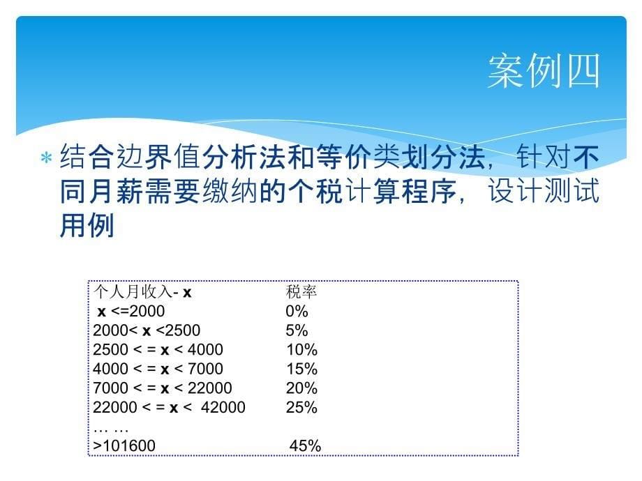 第四讲黑盒白盒测试案例分析_第5页