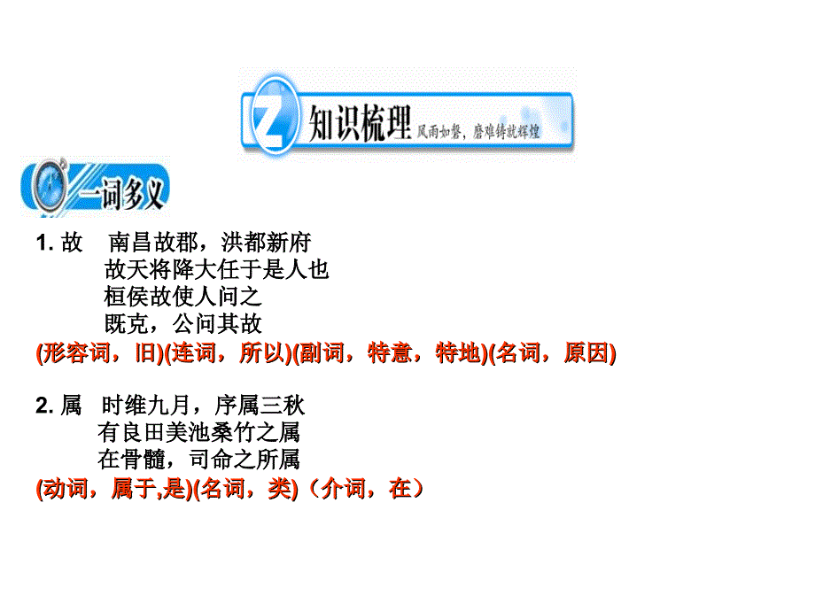 2010年高考语文古代散文复习课件6_第2页