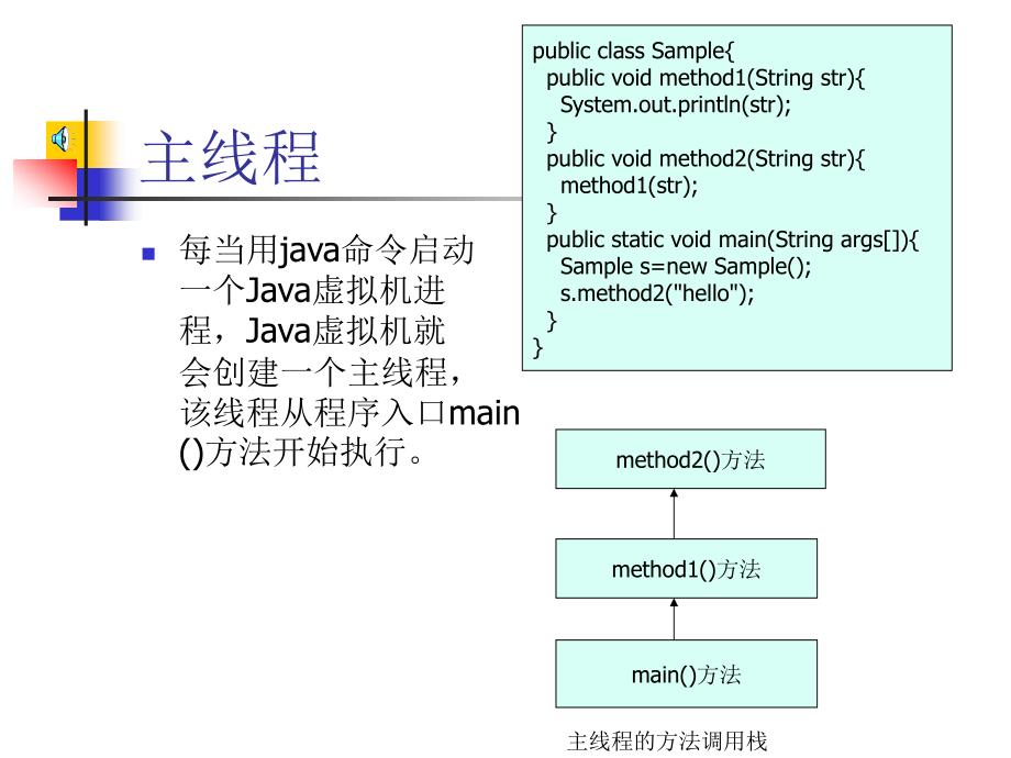 java_base4_thread_第3页