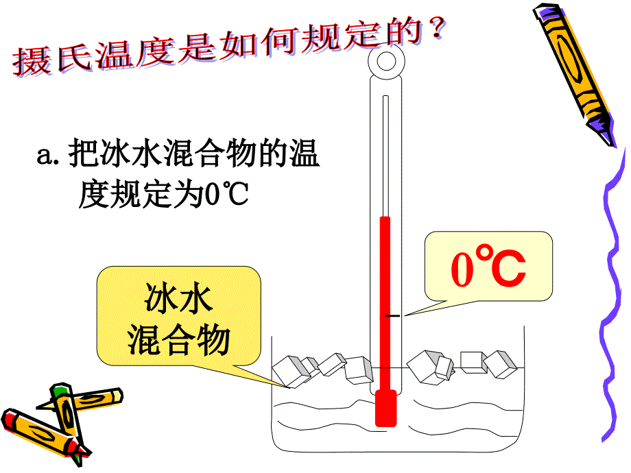 温度与温度计课件 谢龙梅_第4页