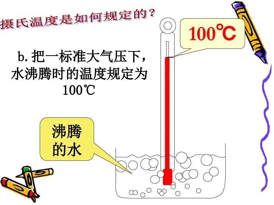 温度与温度计课件 谢龙梅_第5页