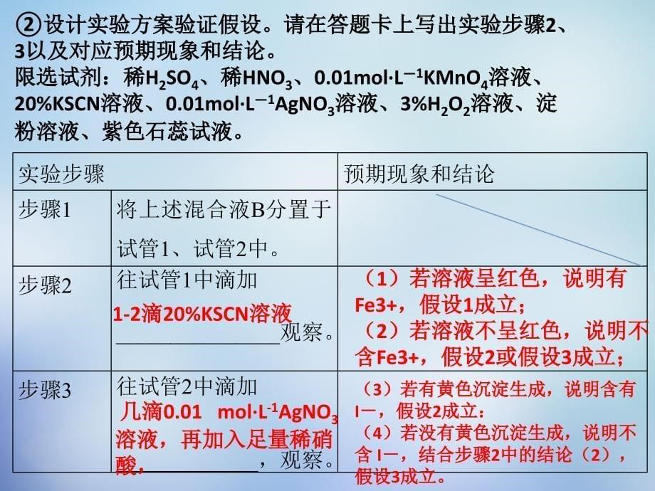 广东省高考化学一轮复习 假设型实验设计解答方法课件_第5页