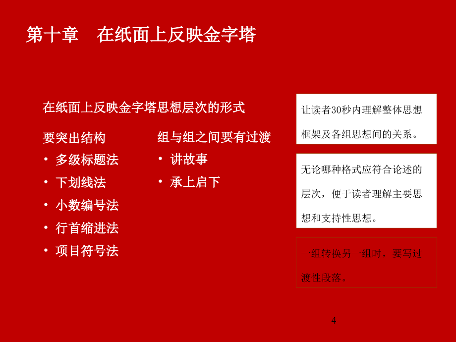 金字塔原理之演示的逻辑及写作培训课件_第4页