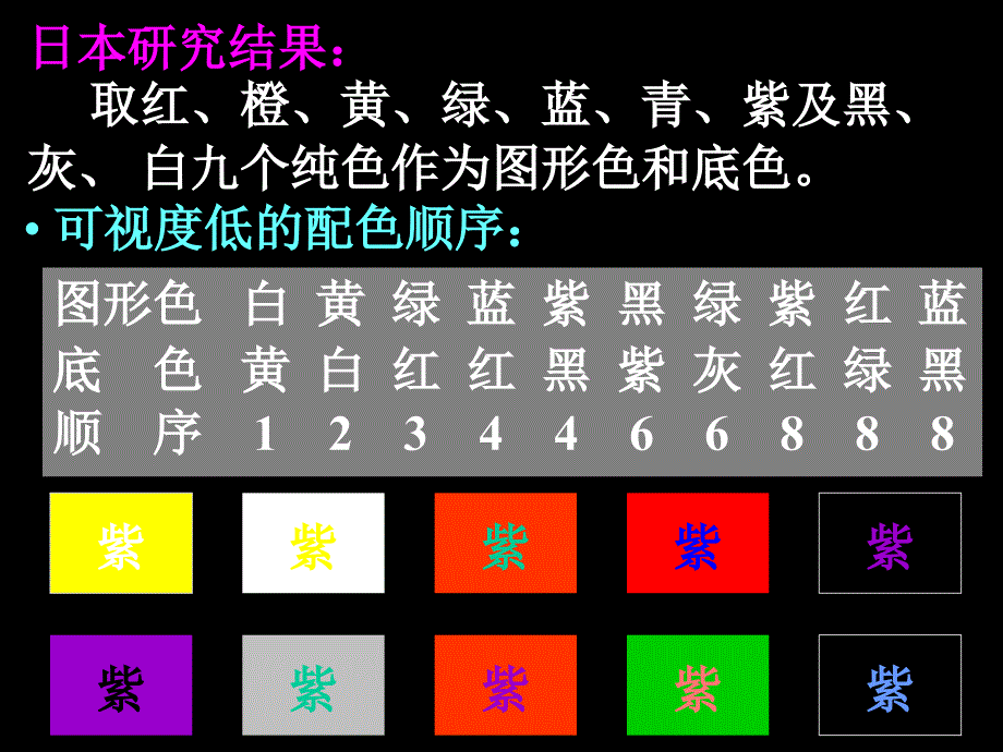 颜色易见与颜色心理学_第4页