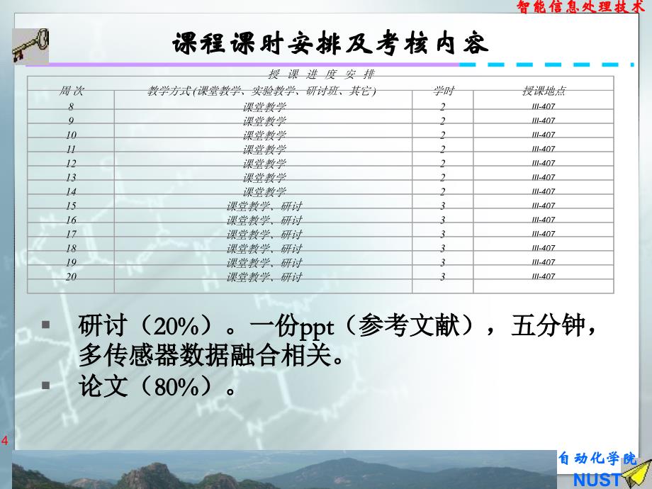 第一讲数据融合的基本概念_第4页