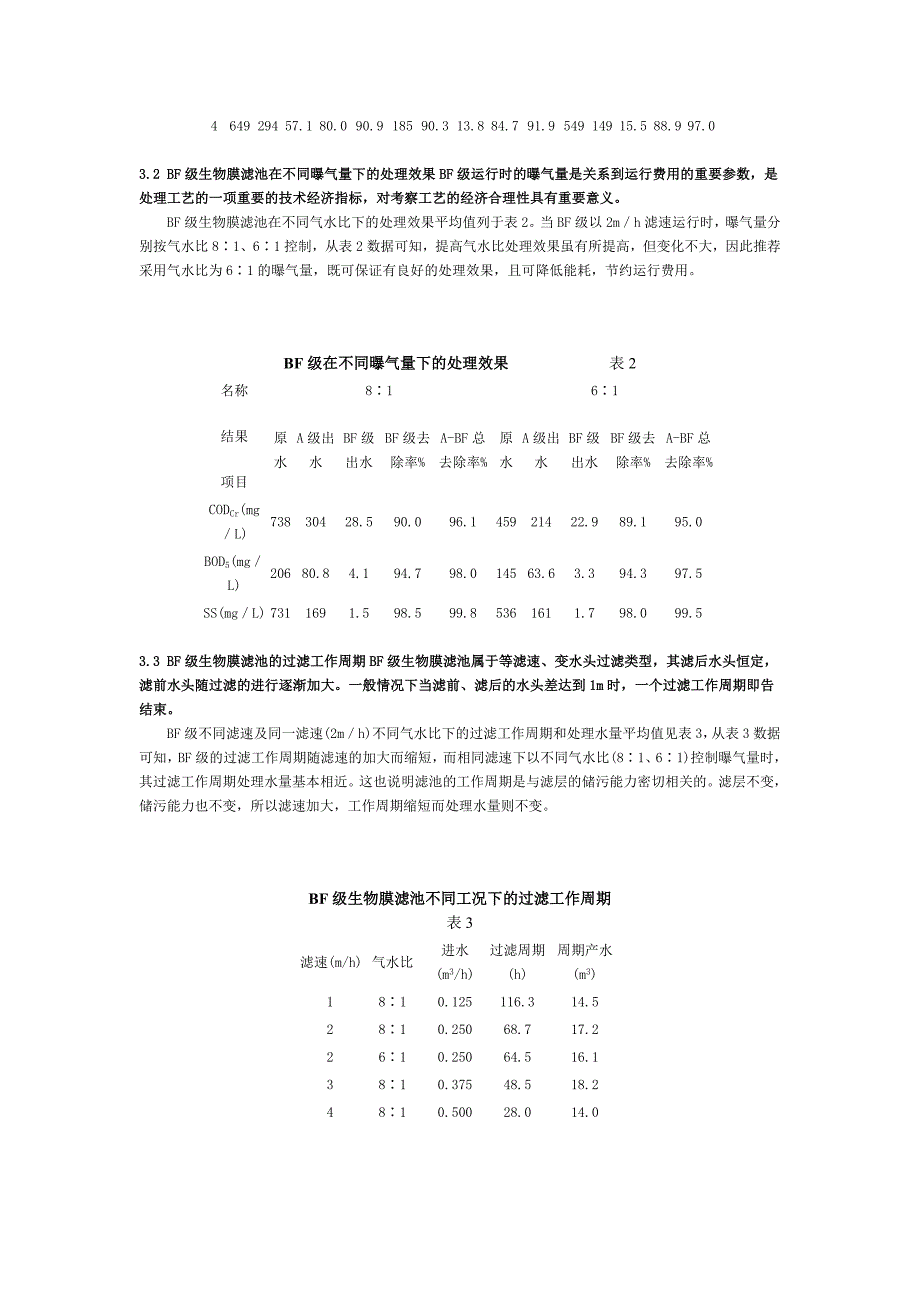 （新编）生物吸附-生物膜过滤(A-BF法)法处理城市污水研究_第3页