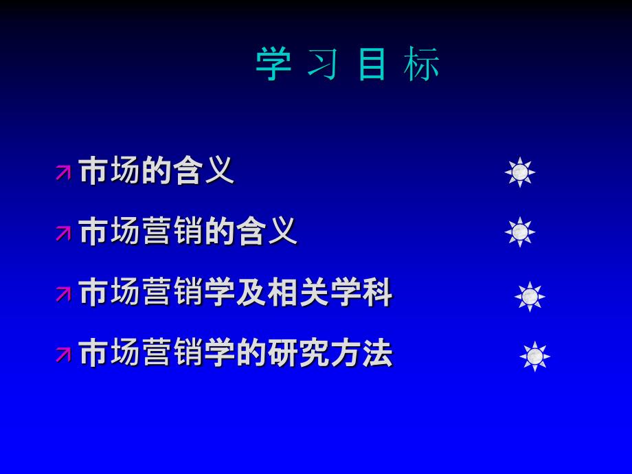 市场营销学营销理念的演变_第4页