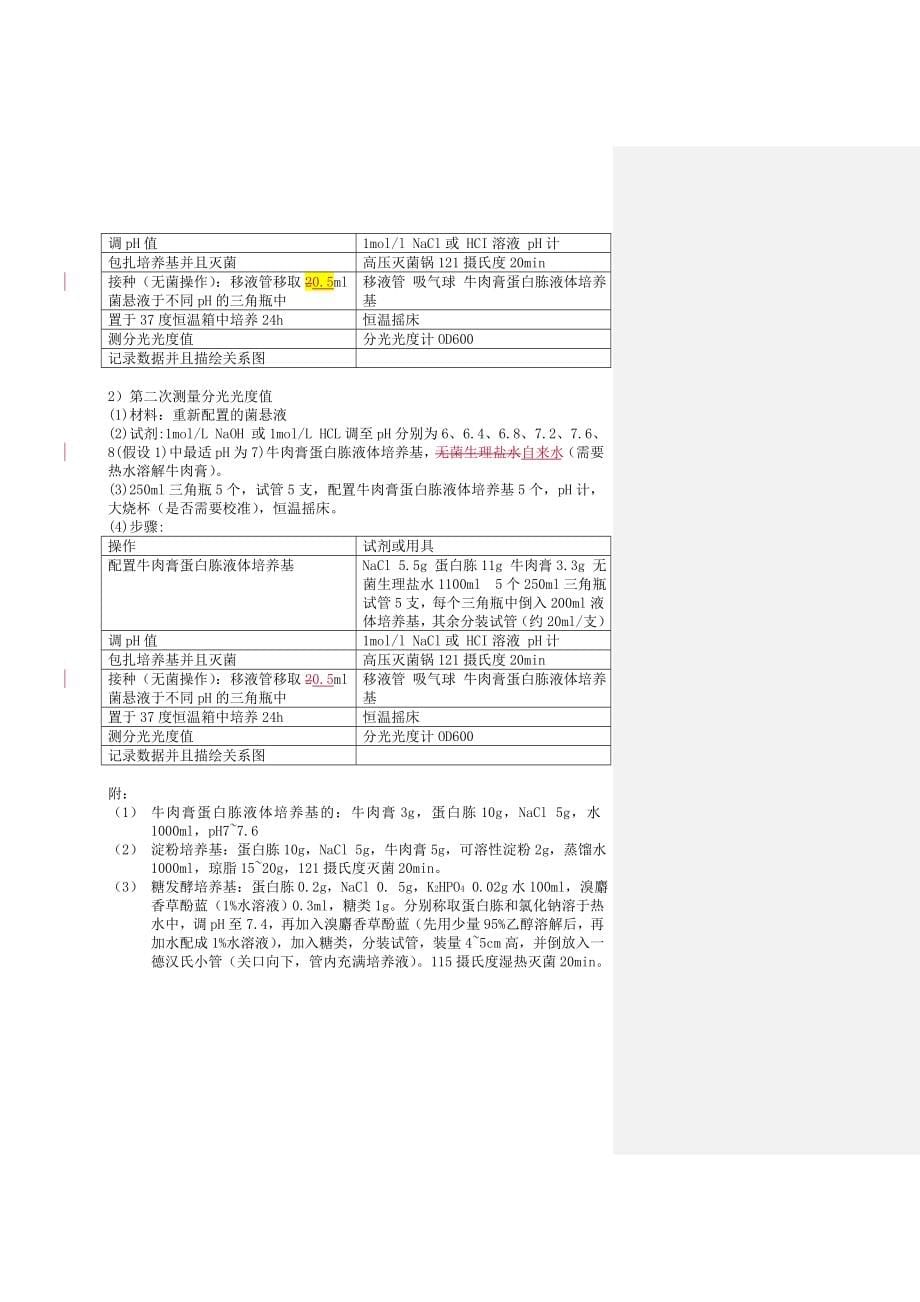 （新编）微生物综合实验设计方案(1)4_第5页