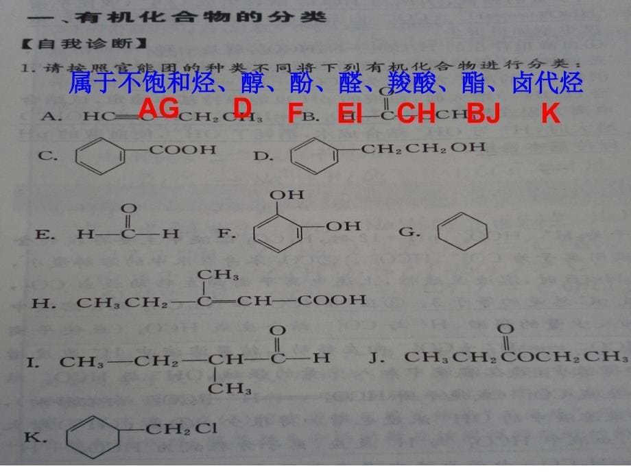 有机复习公开课课件有机化学的组成与结构_第5页