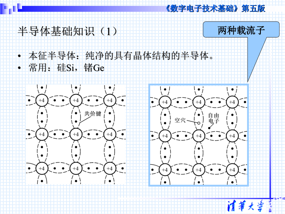 第三章第五版阎石_第3页