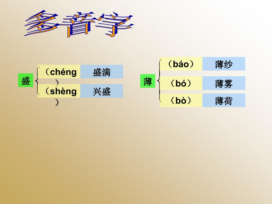 人教版四年级下册28.《父亲的菜园》字词闯关课件_第2页