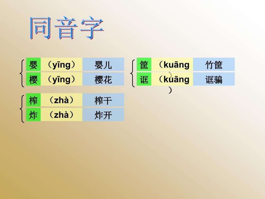 人教版四年级下册28.《父亲的菜园》字词闯关课件_第3页