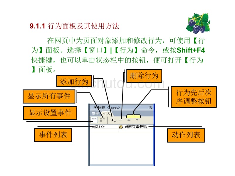 网页制作-行为与时间轴及其应用_第3页