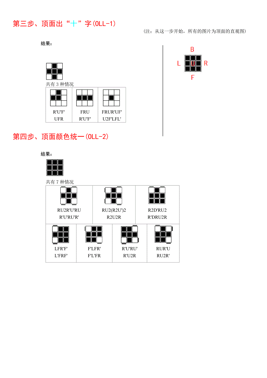 魔方还原法CFOOP法三叶虫_第3页