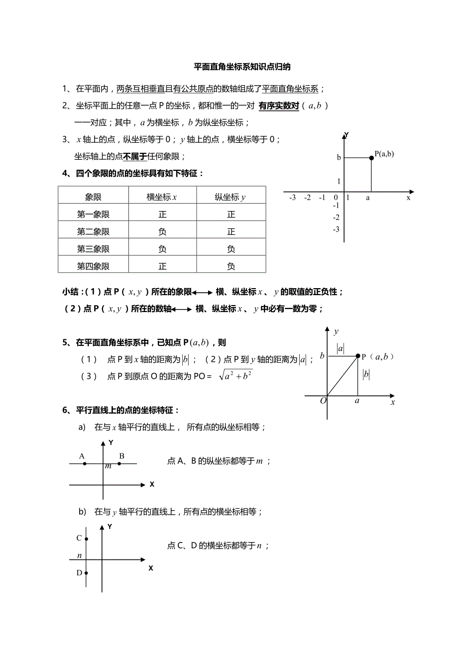 平面直角坐标系知识点归纳及例题_第1页