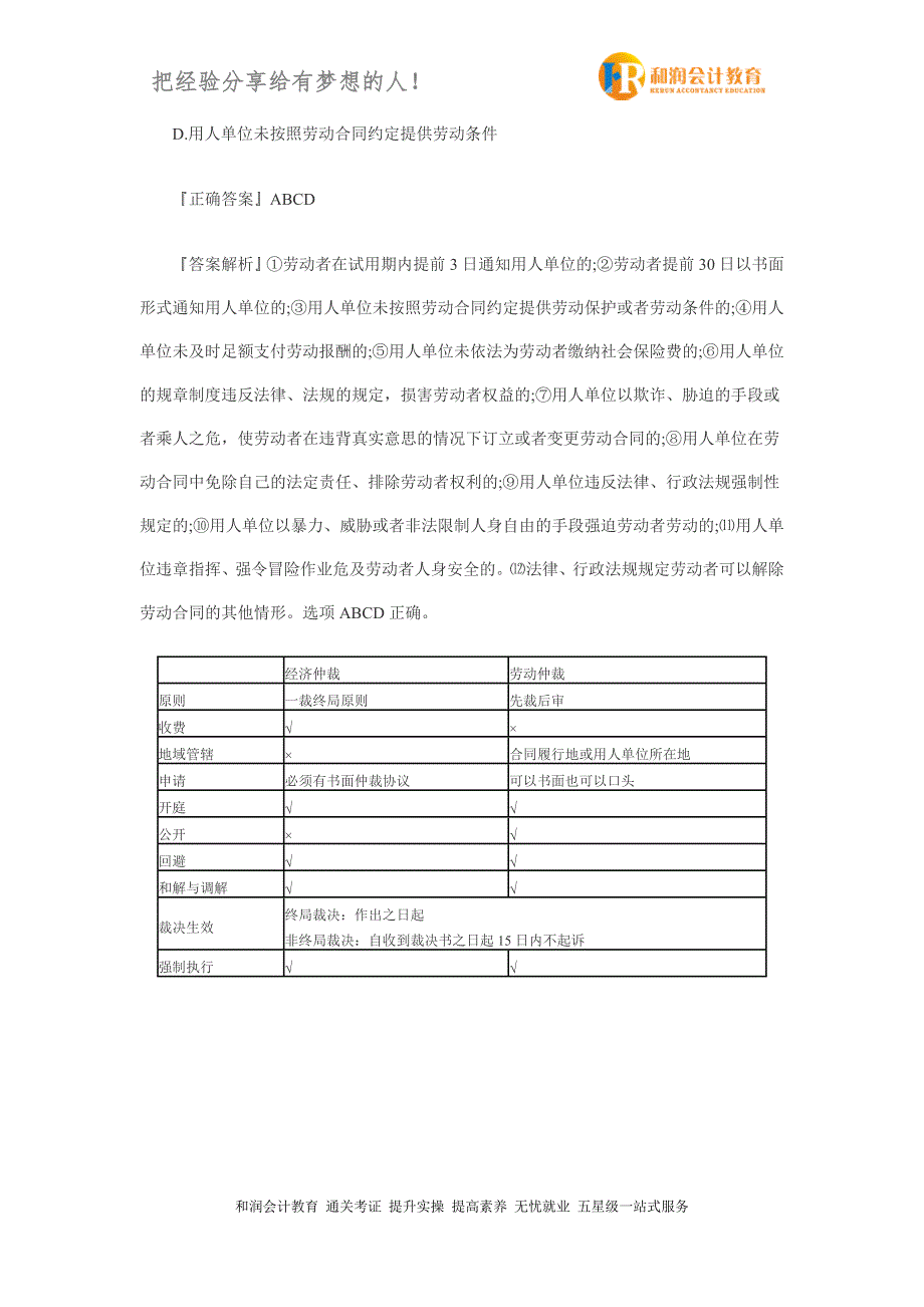 安徽2015初级会计职称《初级经济法基础》复习要点_第4页