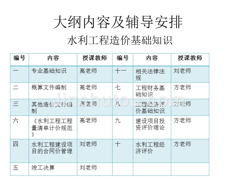 2012水利造价师培训_第3页