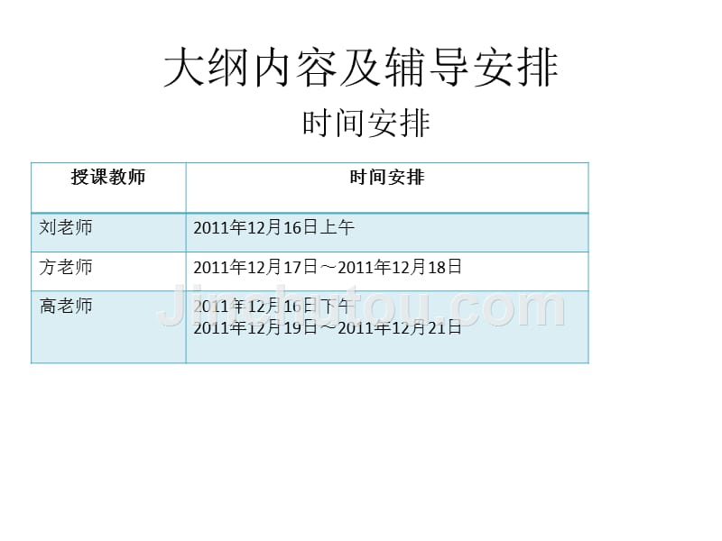 2012水利造价师培训_第5页