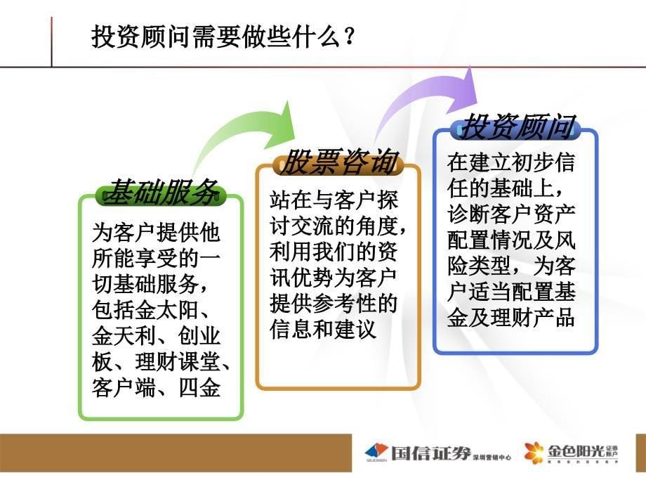 如何成为一名合格的理财顾问_第5页