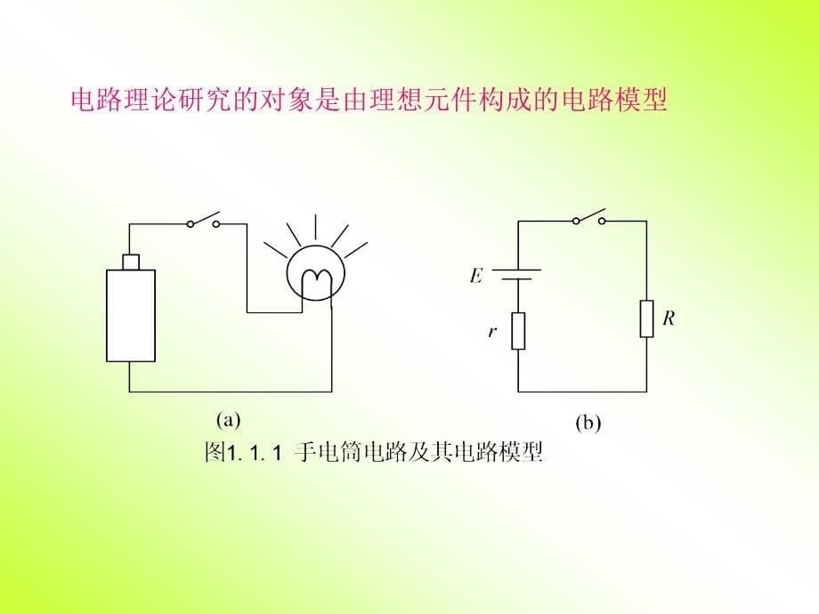 电路的基本定律和基本分析方法_第5页