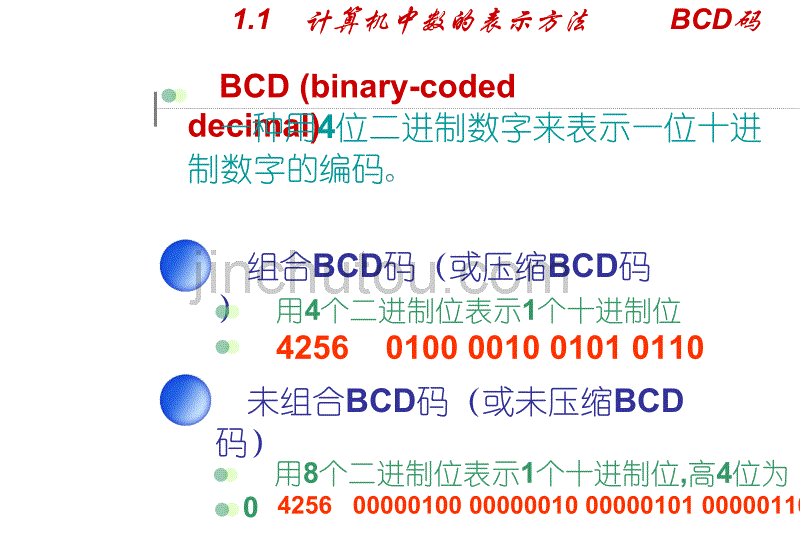 微机原理与接口技术-郭兰英-第1章_第4页