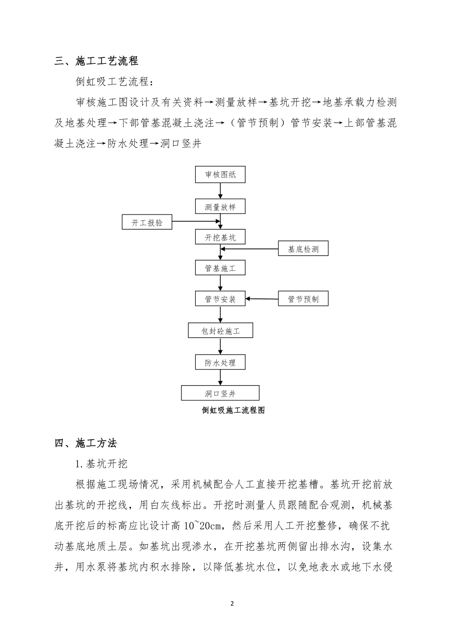 倒虹吸施工方案_第4页