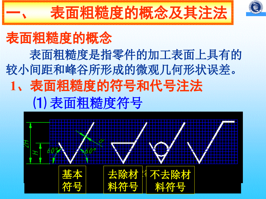 表面粗糙度及公差与配合_第2页