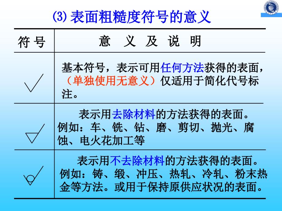 表面粗糙度及公差与配合_第4页