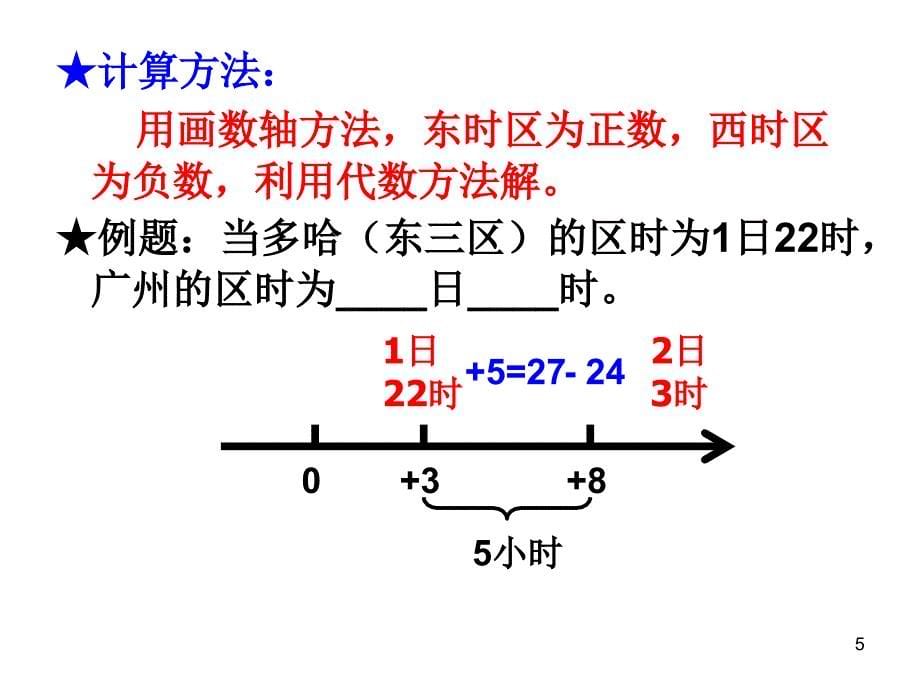 重要必修一基础考点复习_第5页