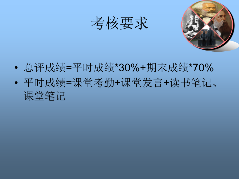 马克思主义基本原理概论--绪论_第4页