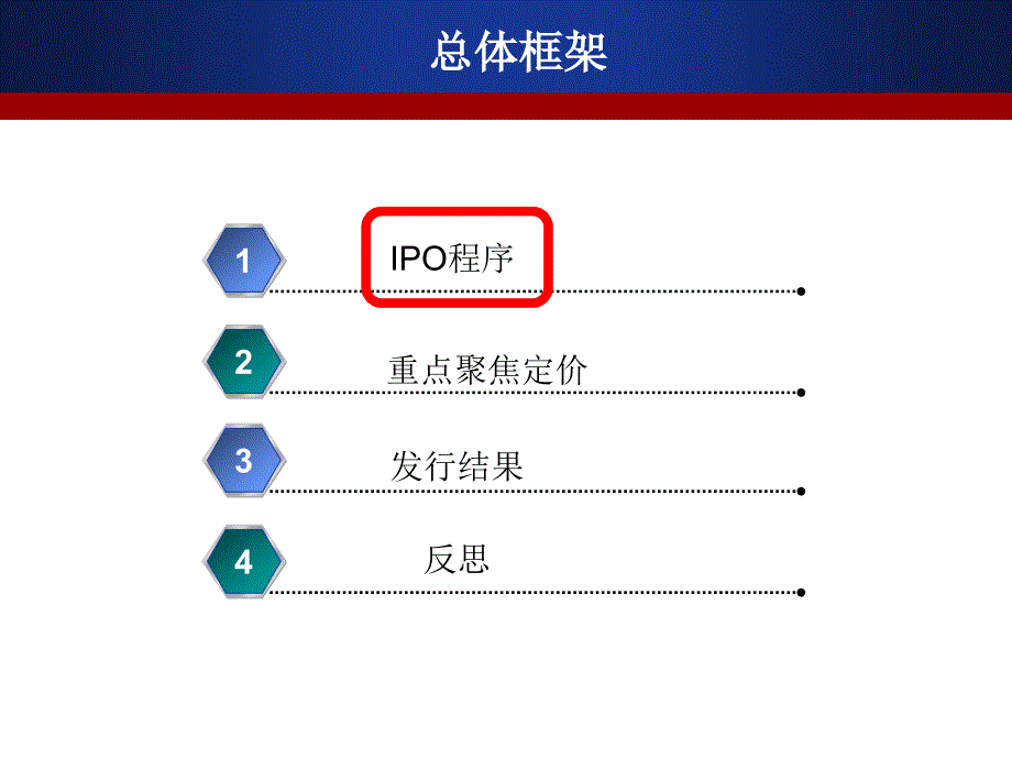 中国石油A股IPO案例分析_第3页