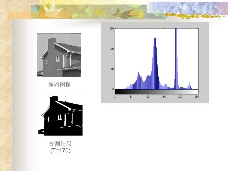 数字图像处理技术图像分割_第5页