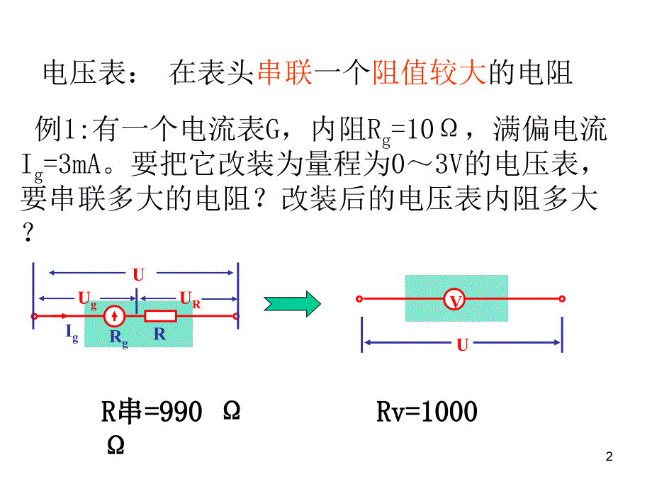 新建电表的改装演示文稿_第2页