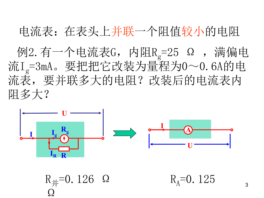 新建电表的改装演示文稿_第3页