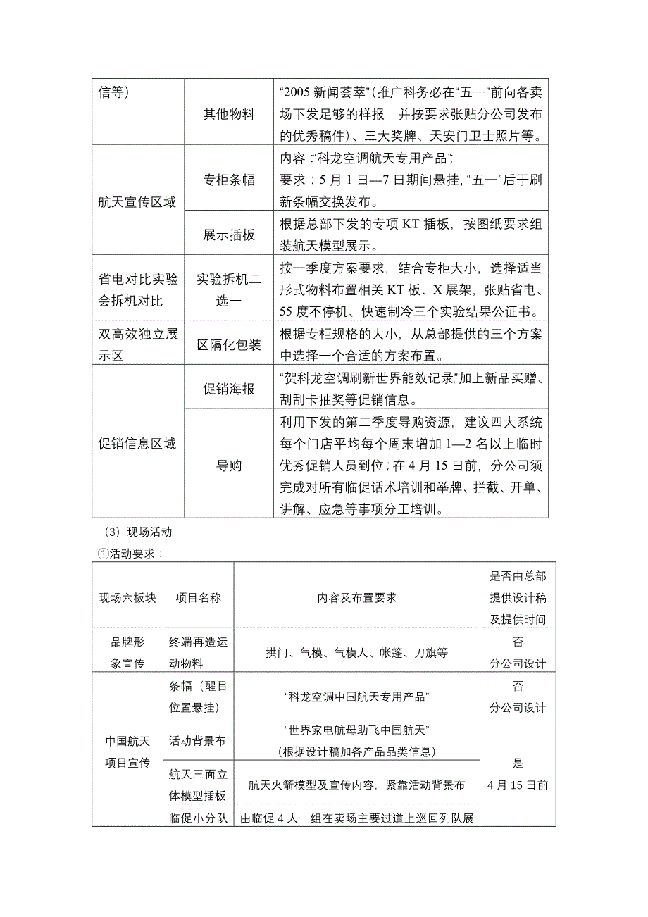 科龙“五一”促销推广方案_第3页