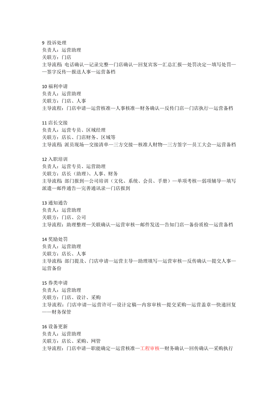 运营部各部门工作项目流程表-企划、网管_第2页