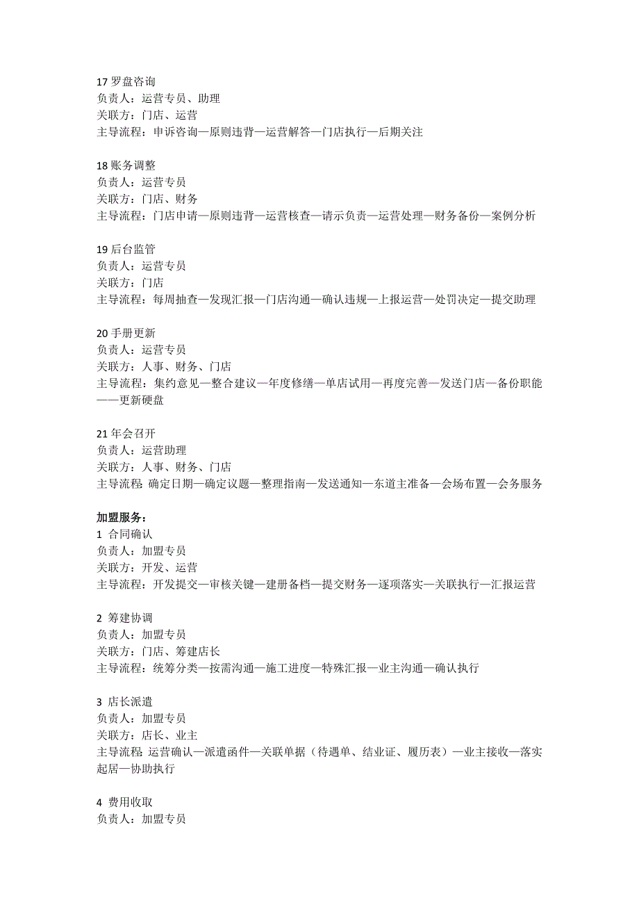 运营部各部门工作项目流程表-企划、网管_第3页