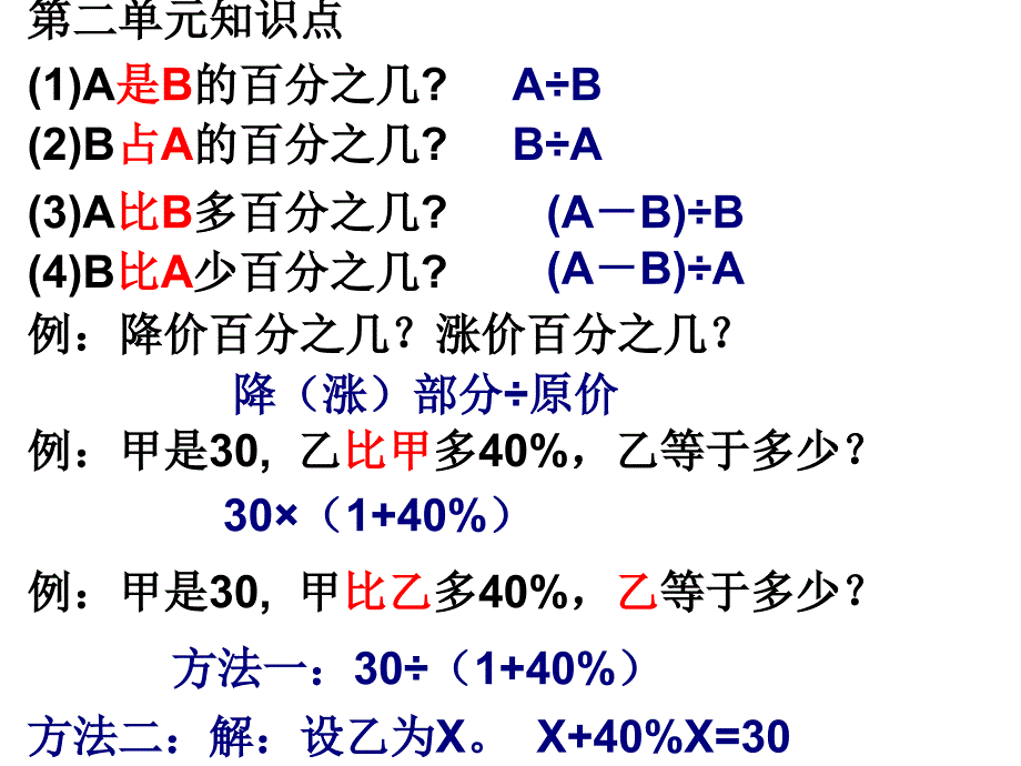 北师大六年级上数学第二单元知识梳理_第1页