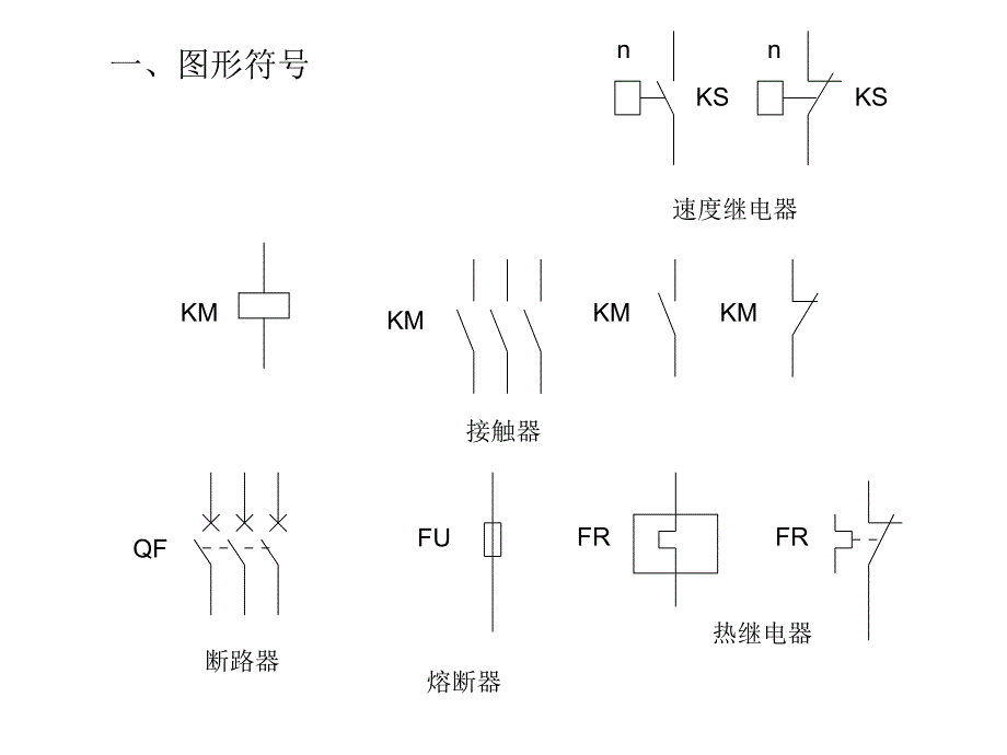 电气控制系统常用符号_第3页