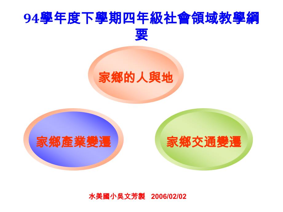 94学年度下学期四年级社会领域教学纲要_第1页