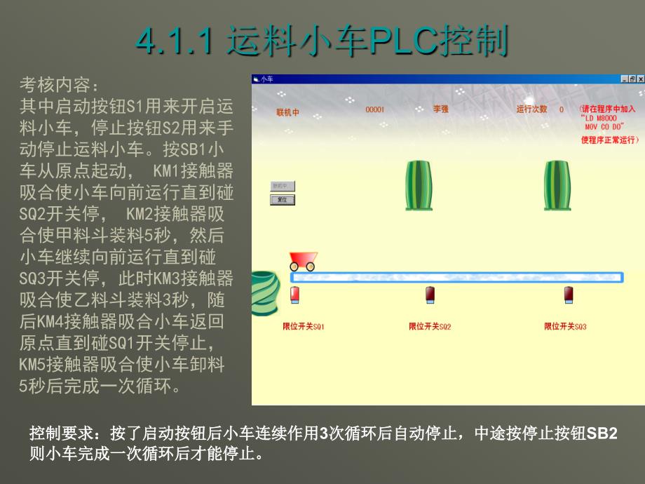 维修电工(高级)PLC实训课题_第3页