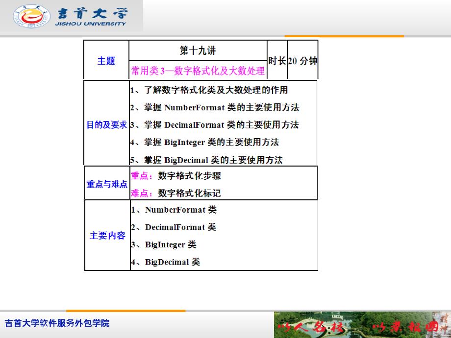 数字格式化类与大数处理利用案例轻松学习Java语言课件_第3页