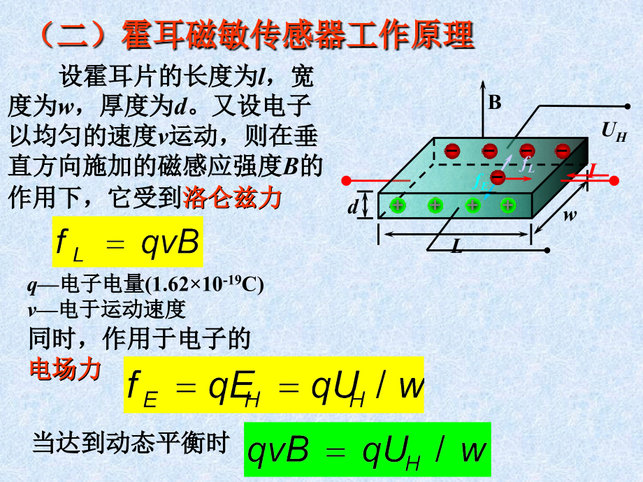 传感器原理磁传感器_第4页