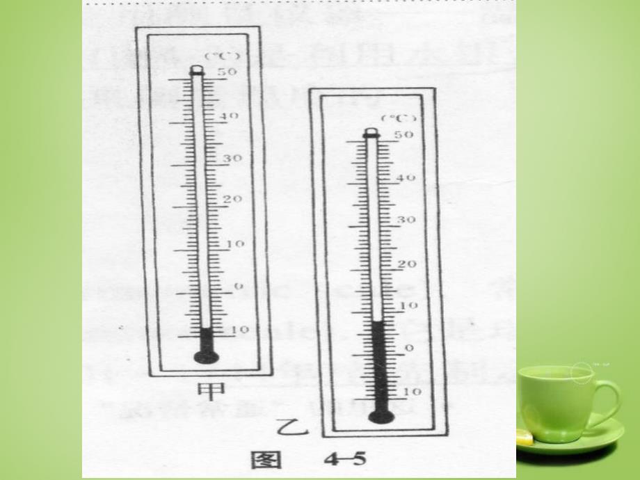 江苏省丹阳市华南实验学校八年级物理上册 2.1 物质的三态 温度的测量（第2课时）课件 苏科版_第4页