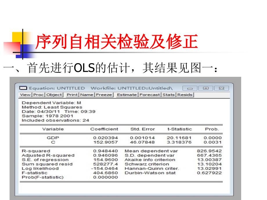 序列自相关检验及修正_第4页