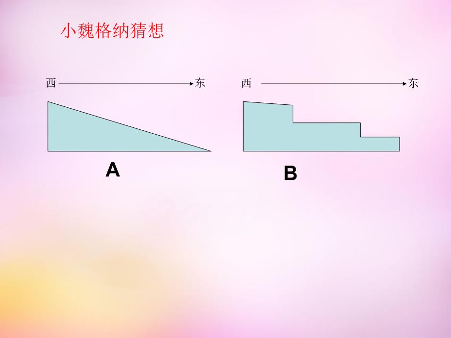 江苏省宜兴市伏东中学八年级地理上册 2.1 地势和地形课件 新人教版_第4页