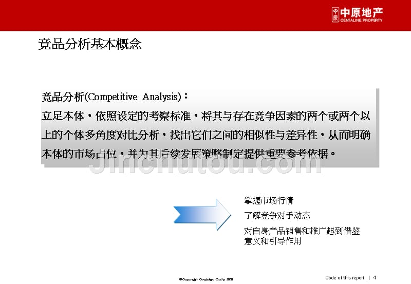 竞品分析工具_湖南中原_第4页