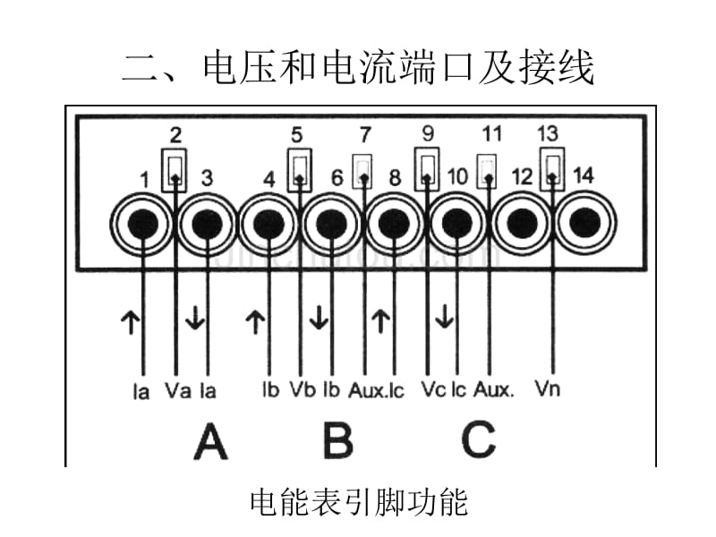 红相电度表安装尺寸及接线_第3页